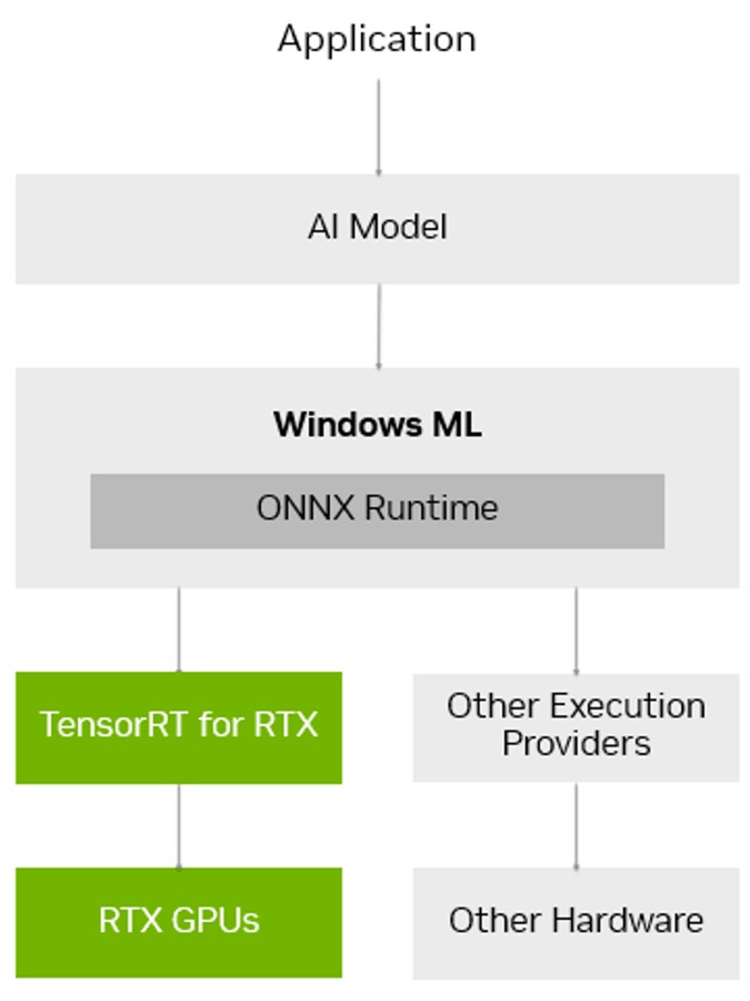 nvidia_ai_3.jpg