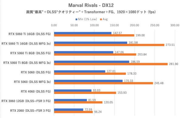 rtx5060_b1.png