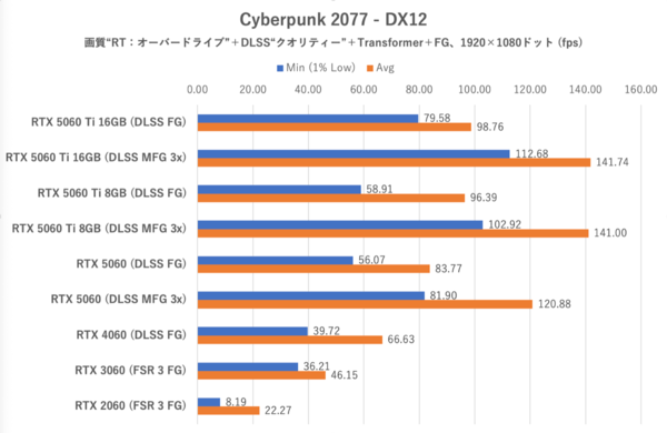 rtx5060_b2.png