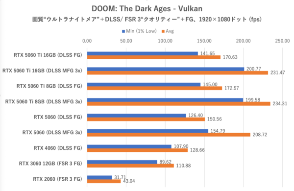 rtx5060_b3.png