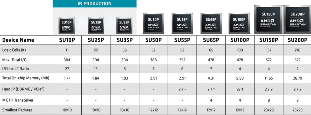 amd_spartan_2.jpg