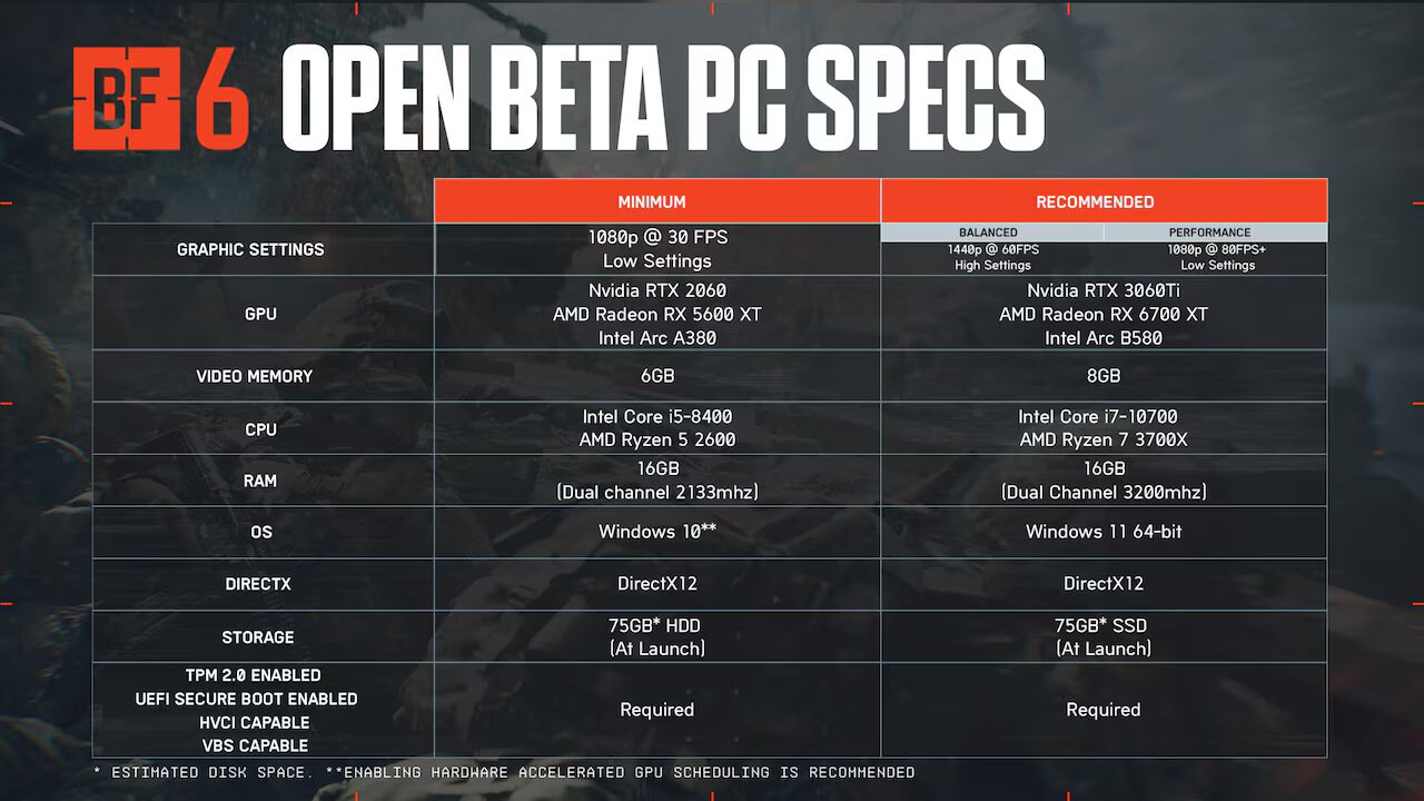battlefield-6-pc-system-requirements.jpg
