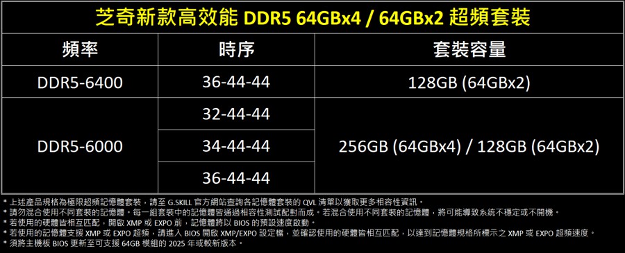 gs_trident_z5_neo_x4_4.jpg