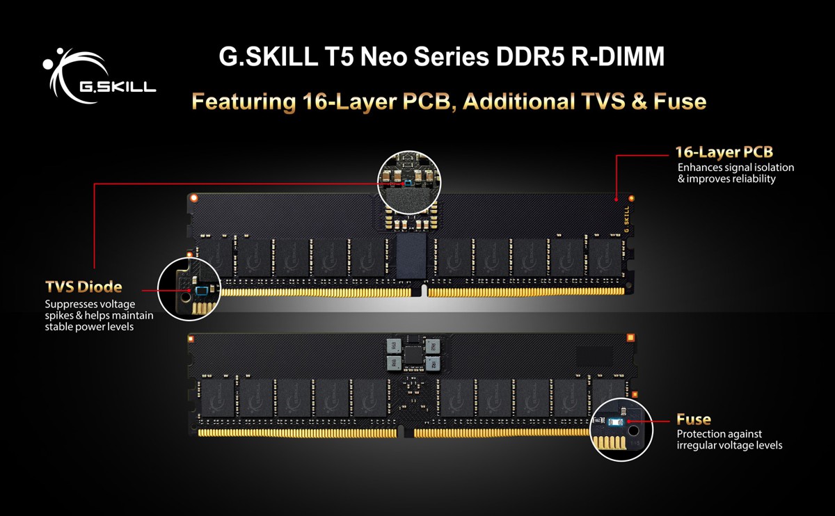 gskill_t5n_8x64g_4.jpg