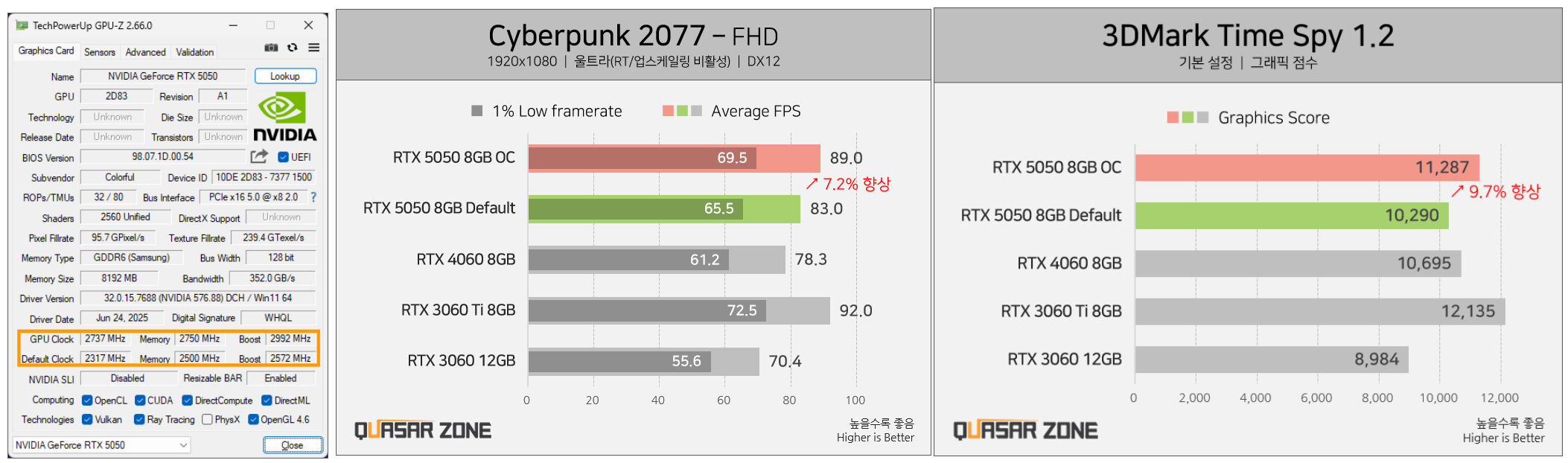 rtx5050_review_3.jpg