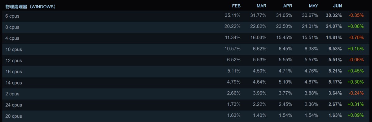 steam_5.jpg