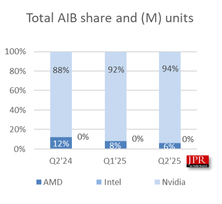 AIB2-1.png