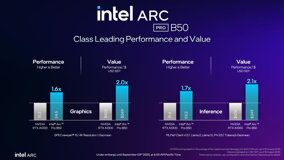 ARC_PRO_B50_03.jpg