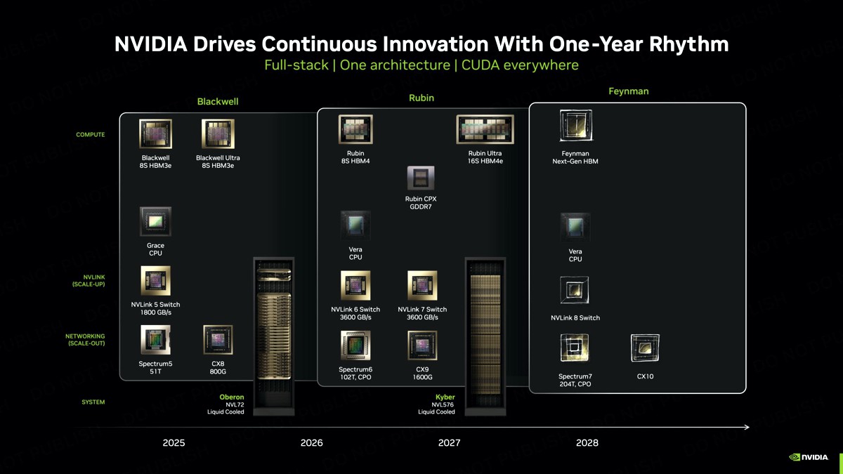 NVIDIA_rubin_cpx_3.jpg