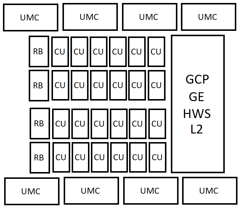amd_rdna5_3.png