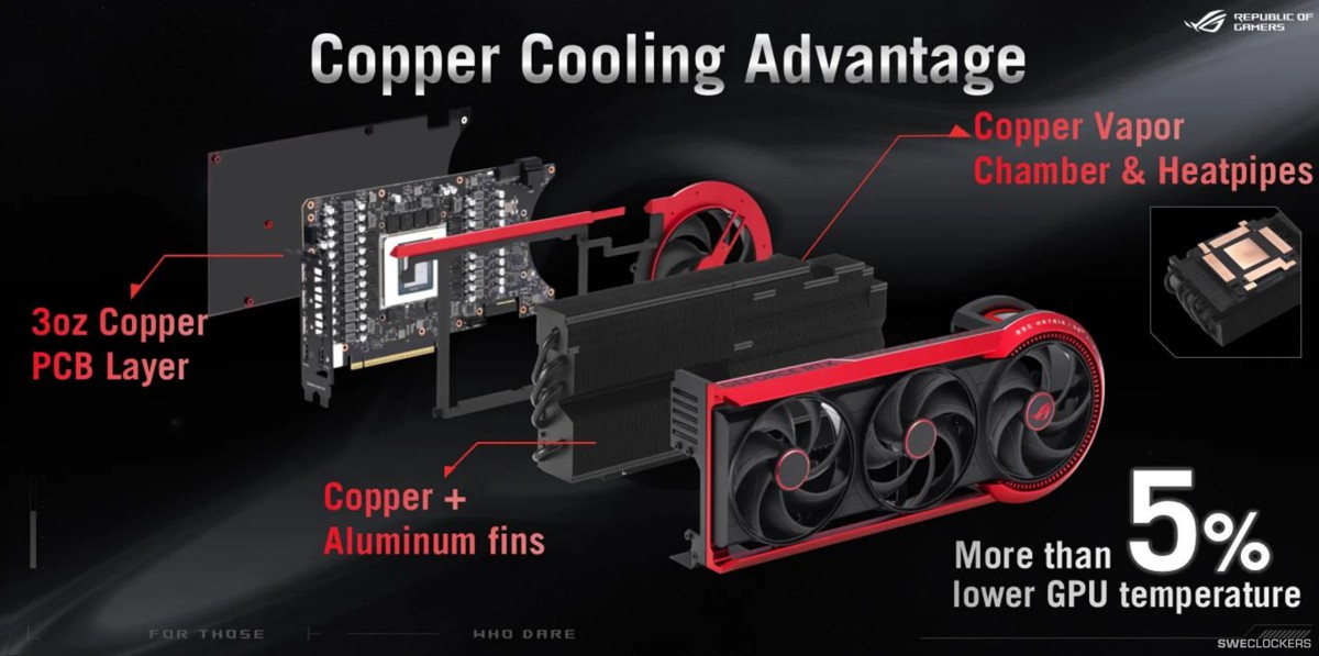 asus_rtx_5090_matrix_12.jpg
