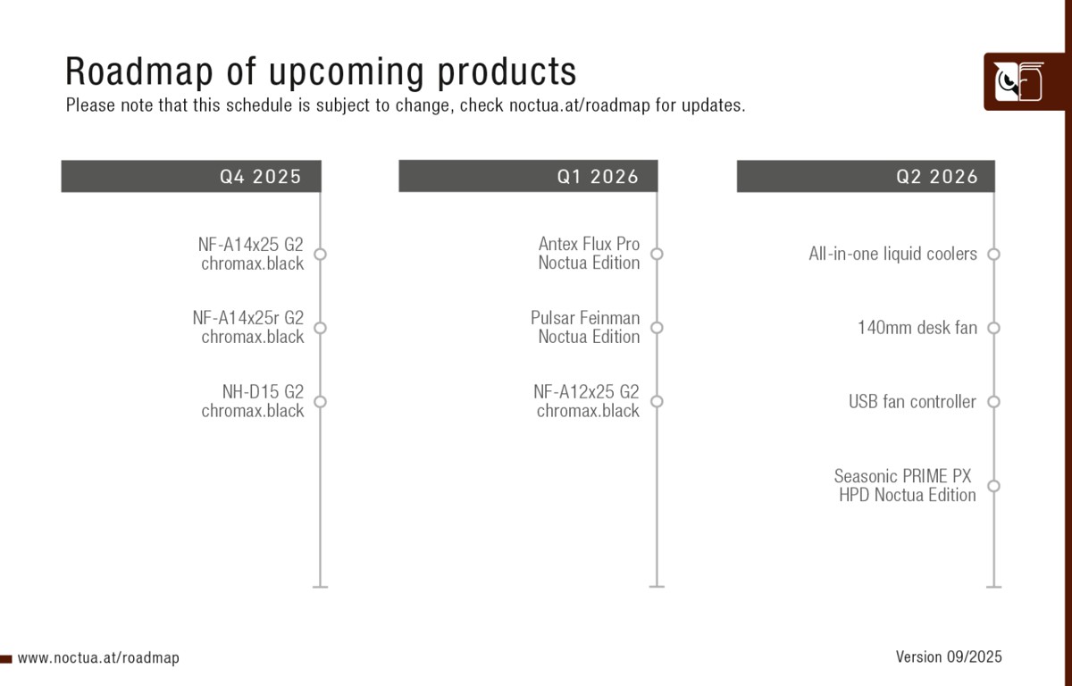 noctua_roadmap.jpg