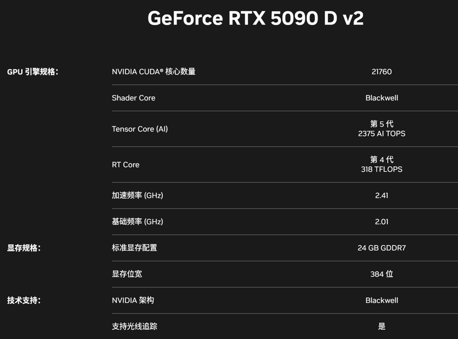 rtx5090d_v2_1.jpg