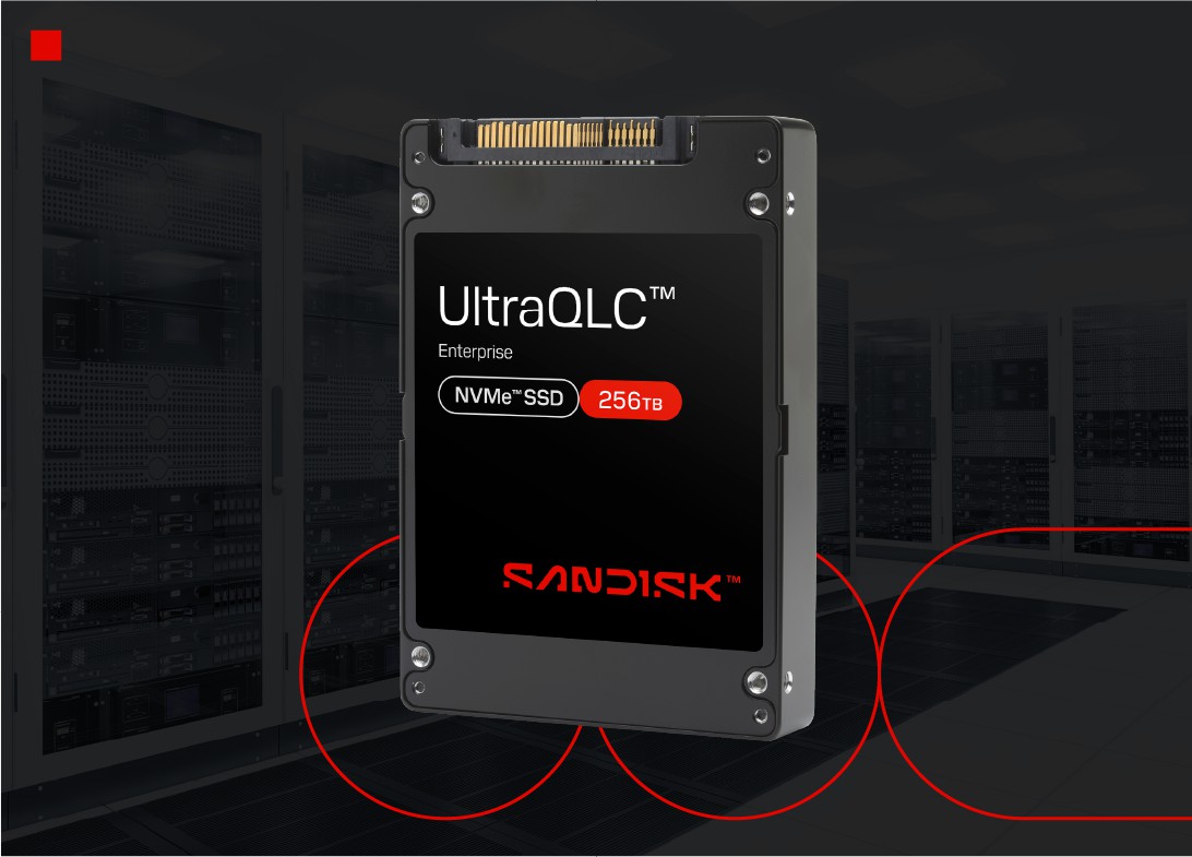 UltraQLC