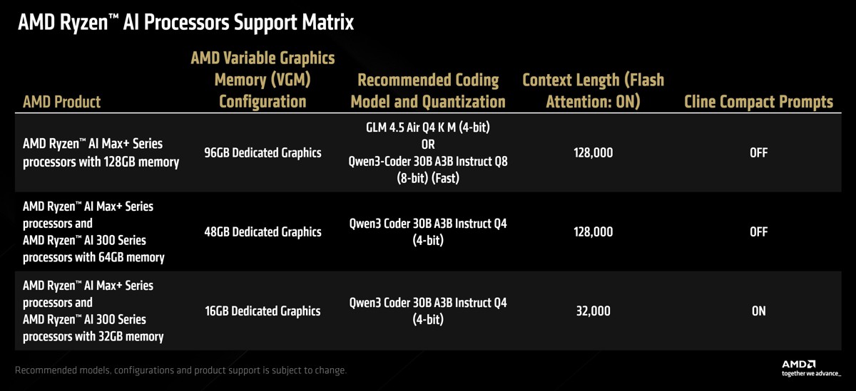 amd_vibe_coding_2.jpg