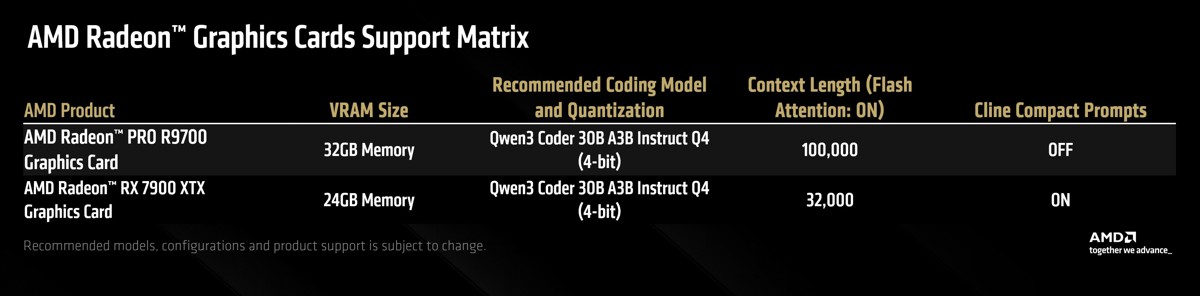 amd_vibe_coding_3.jpg