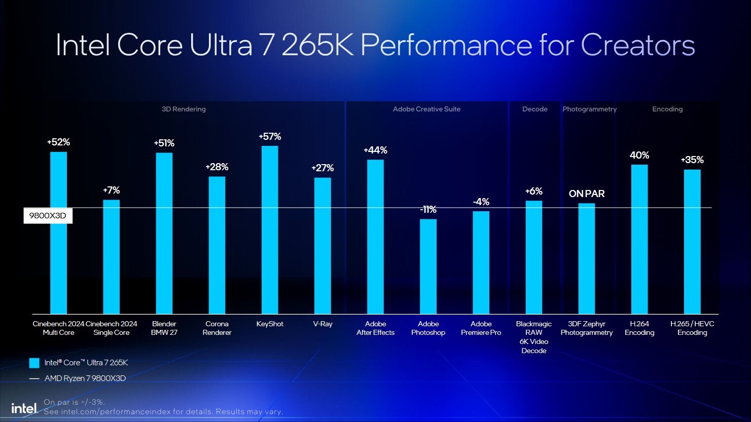 intel200s_vs_amd9000_10.jpg