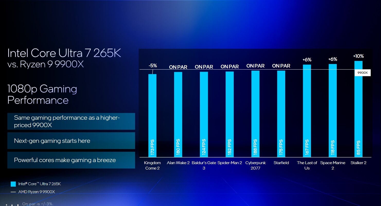 intel200s_vs_amd9000_11.jpg