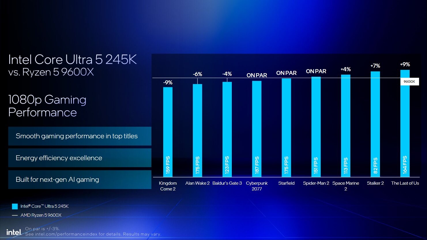 intel200s_vs_amd9000_13.jpg
