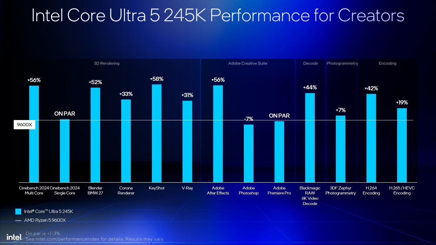 intel200s_vs_amd9000_14.jpg