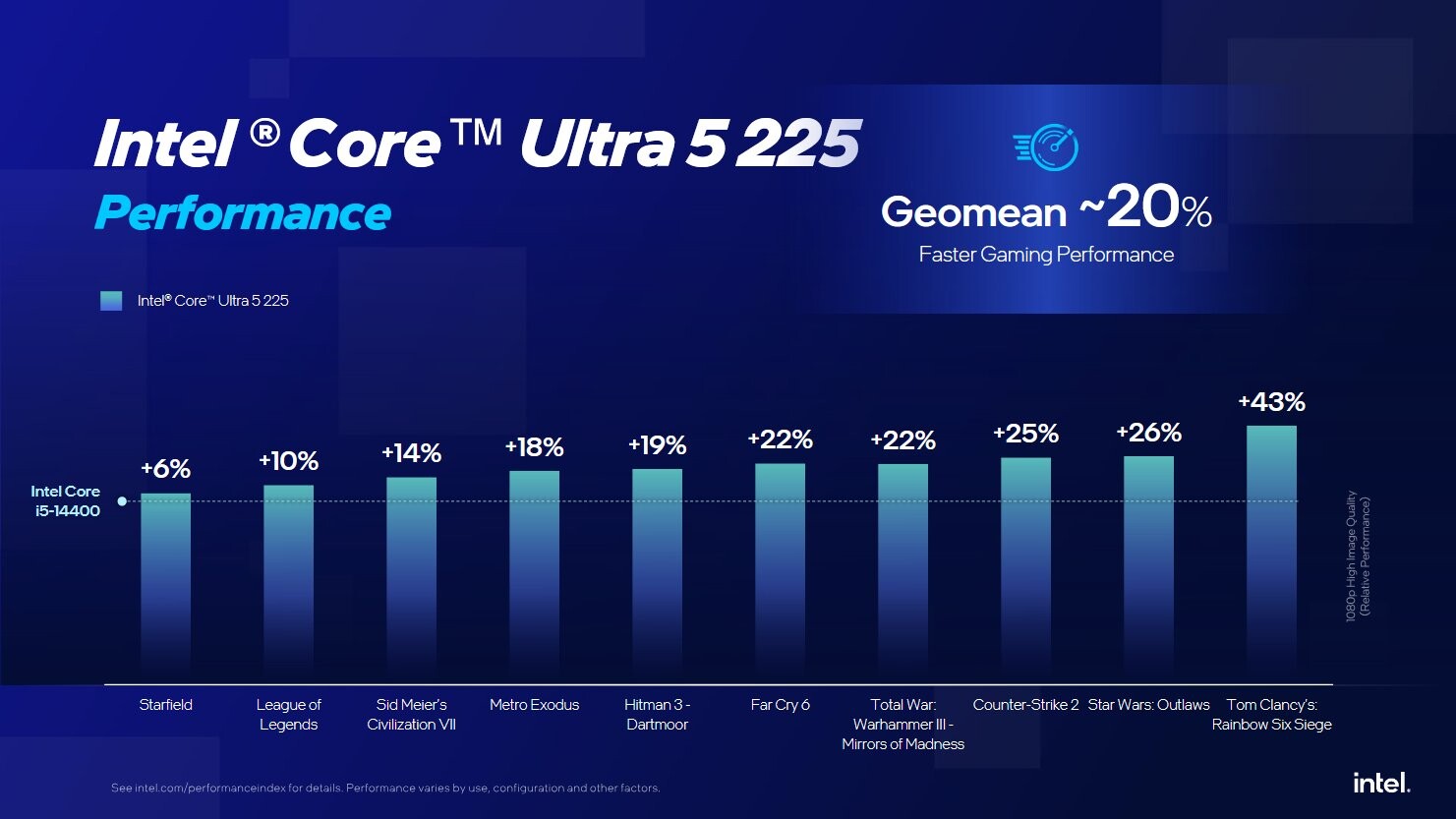 intel200s_vs_amd9000_15.jpg