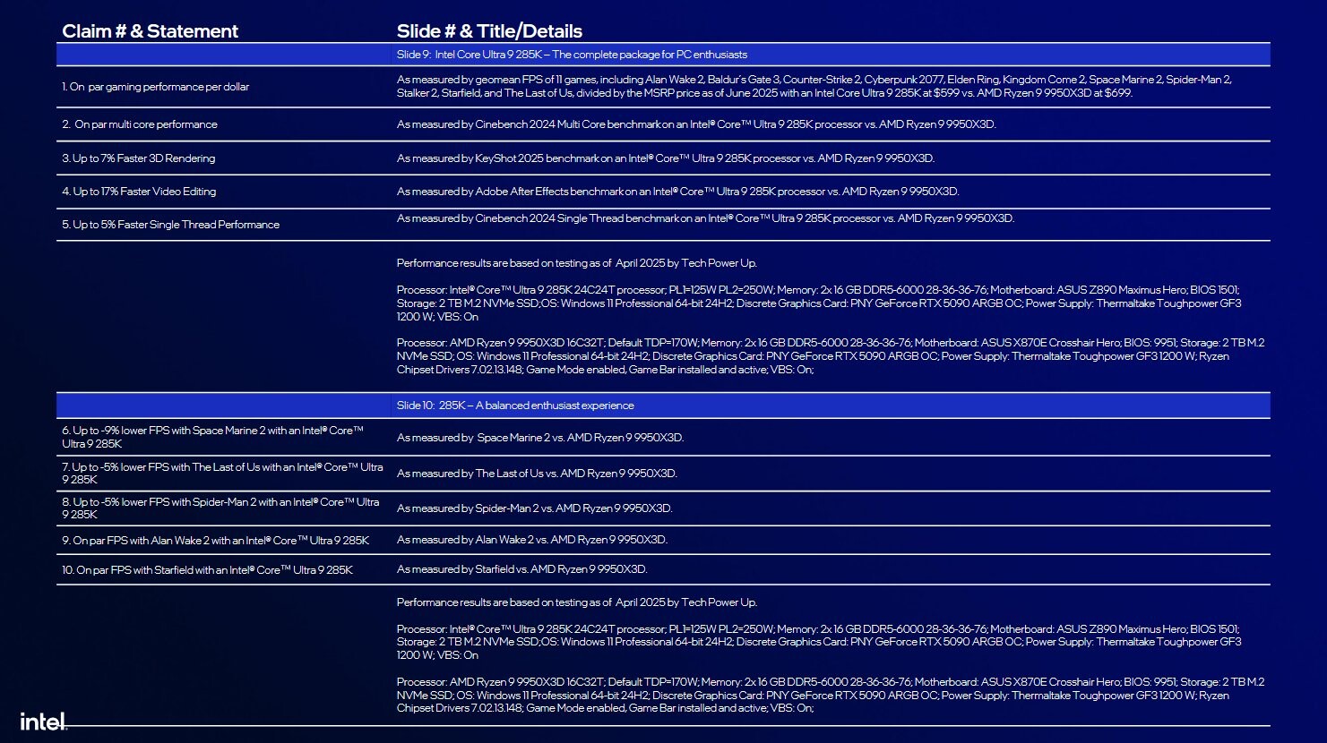 intel200s_vs_amd9000_16.jpg