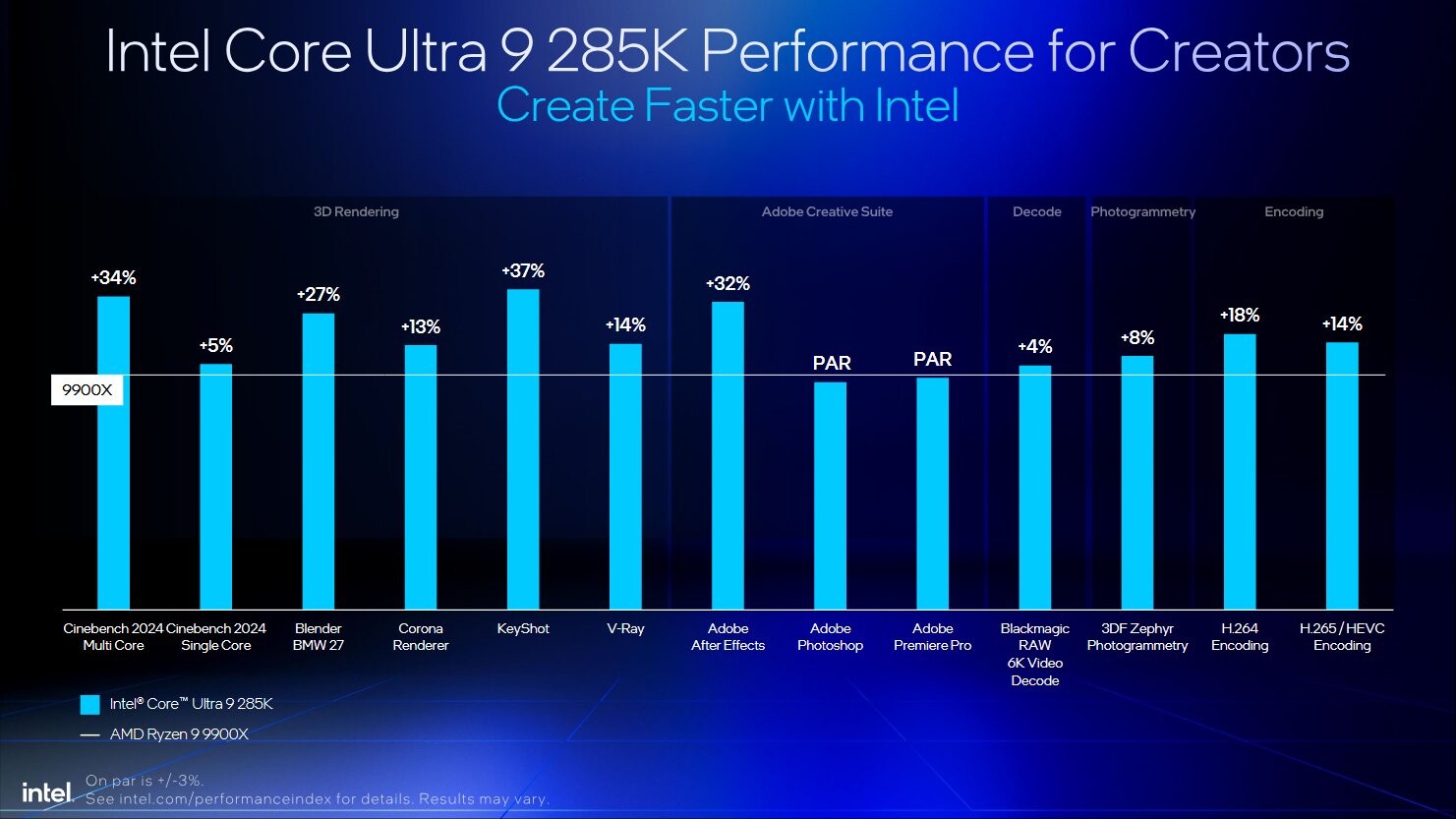 intel200s_vs_amd9000_5.jpg