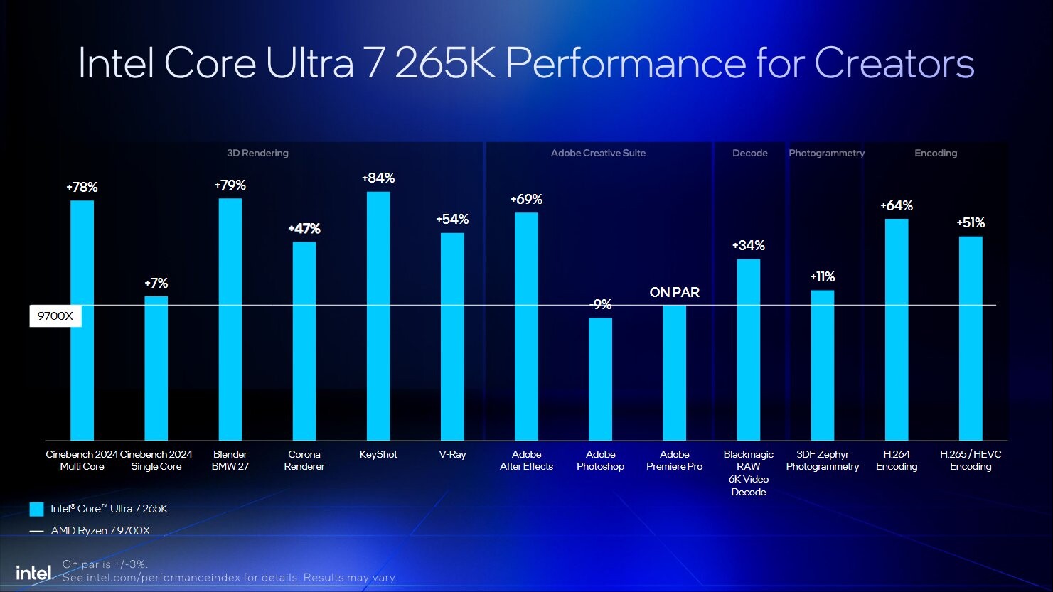intel200s_vs_amd9000_7.jpg