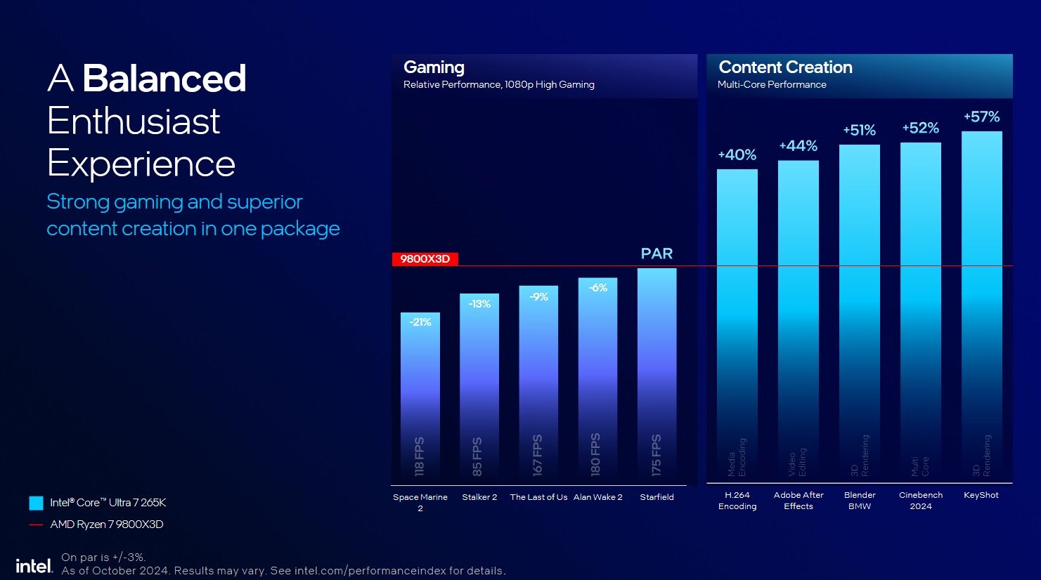 intel200s_vs_amd9000_9.jpg