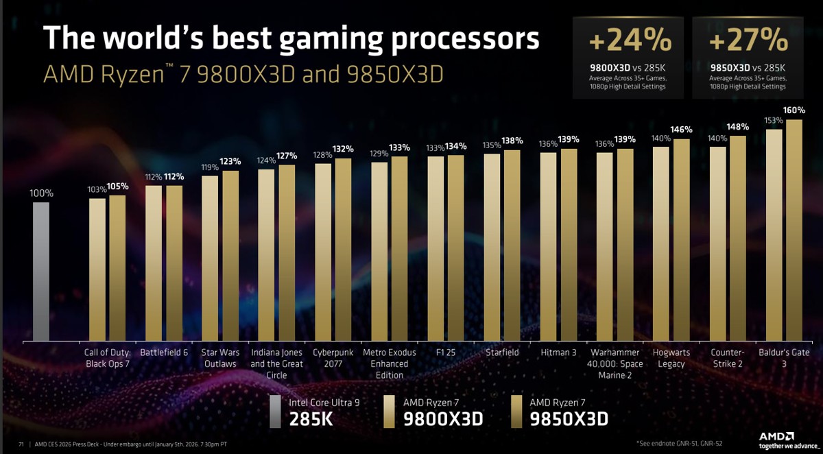 amd_9850x3d_2.jpg