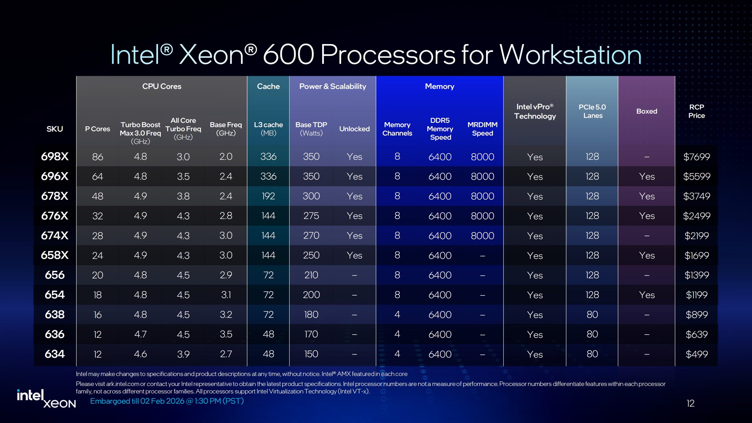 intel_xeon_600_5.jpg