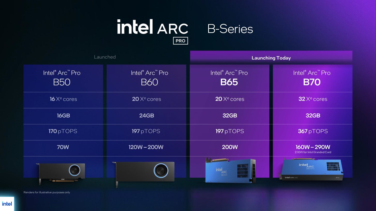 intel_arc_b70_b65_5.jpg