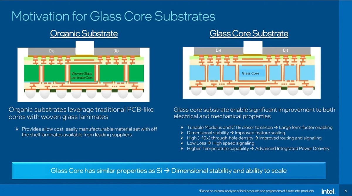 Intel-Glass-b.jpg