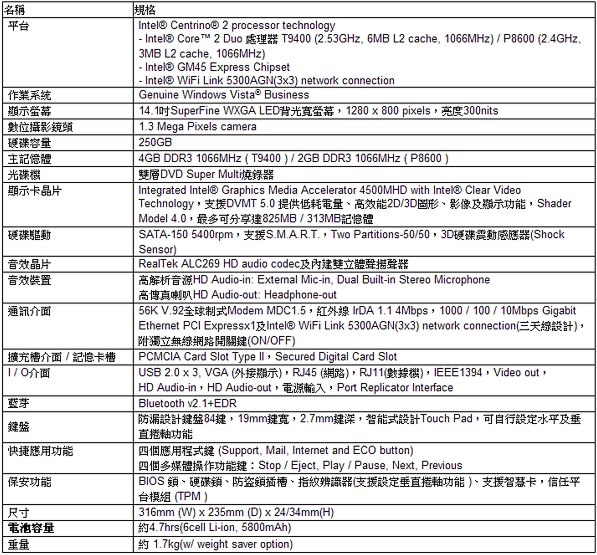 news_fujitsu_s6520_sp.jpg