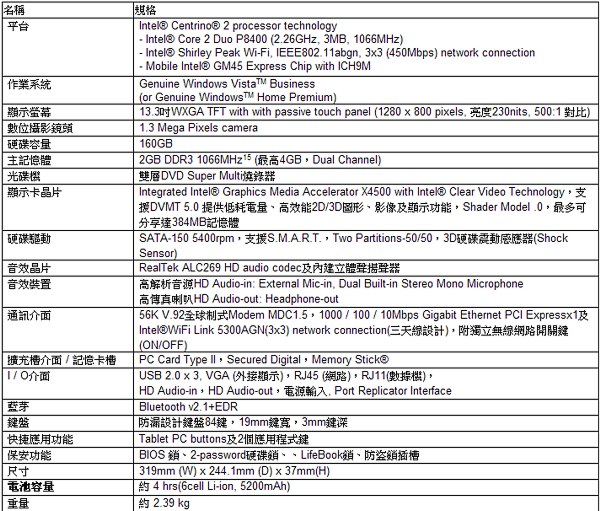 news_fujitsu_t1010_sp.jpg