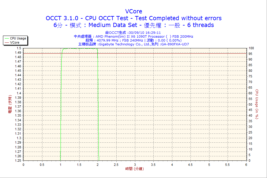 c_6m_vc.png