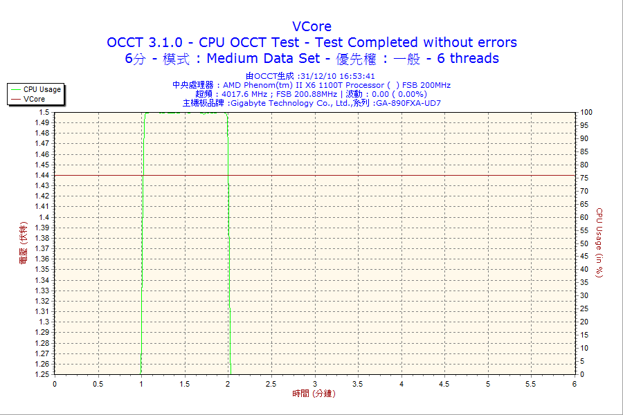 c_6m_vc.png