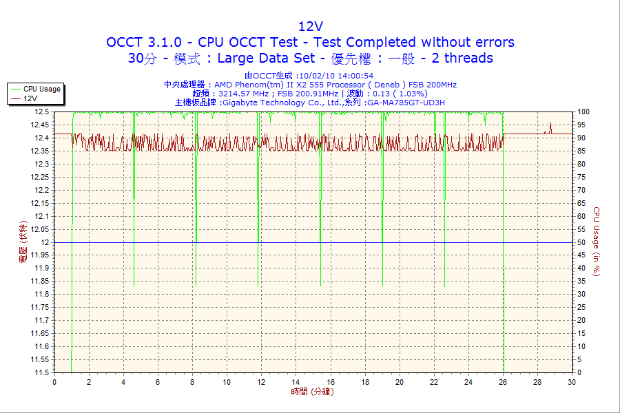 400w_cpu_30m_12v.png