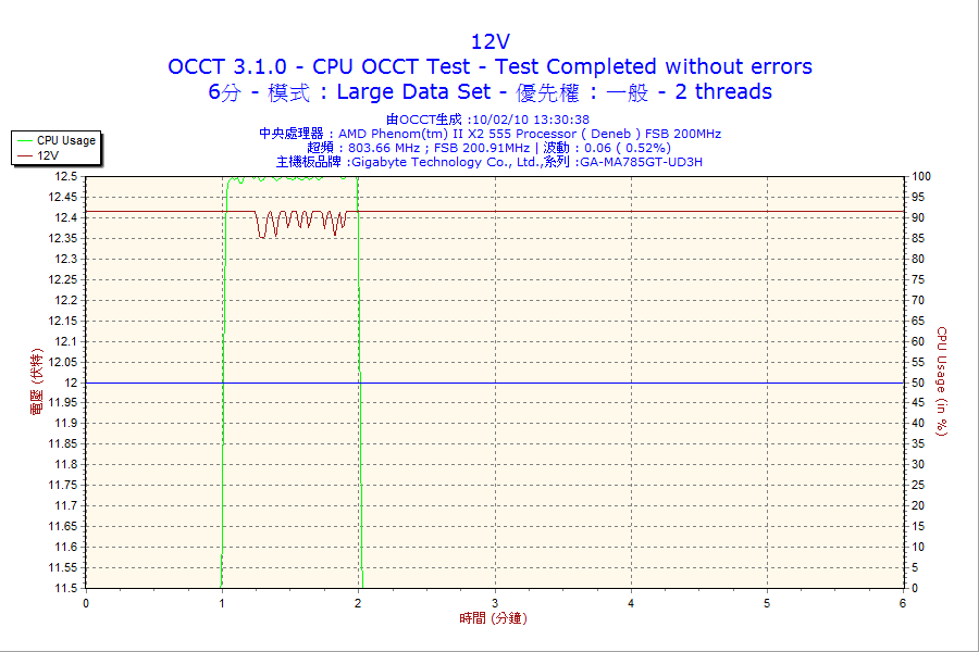 400w_cpu_6m_12v.png