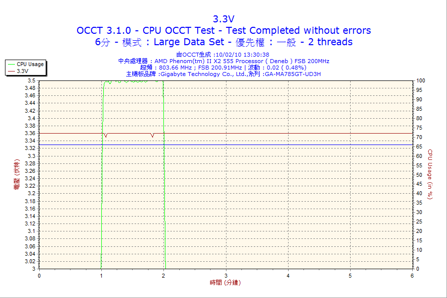 400w_cpu_6m_3.3v.png