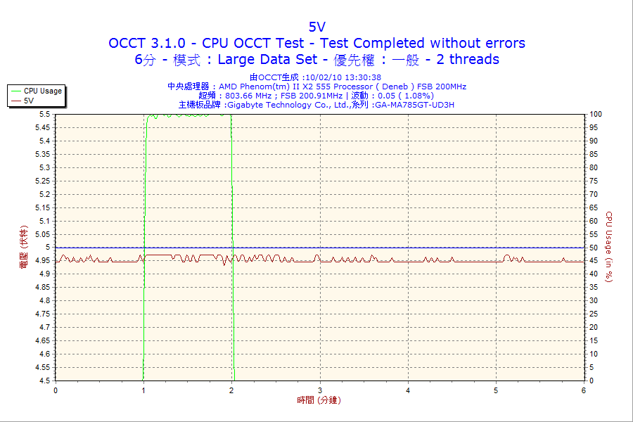 400w_cpu_6m_5v.png