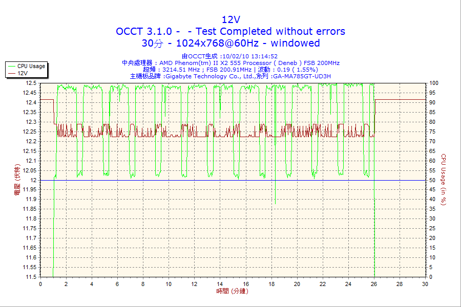 400w_psu_30m_12v.png