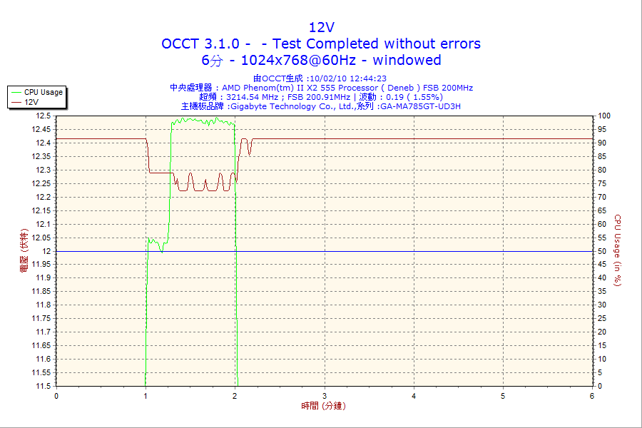 400w_psu_6m_12v.png