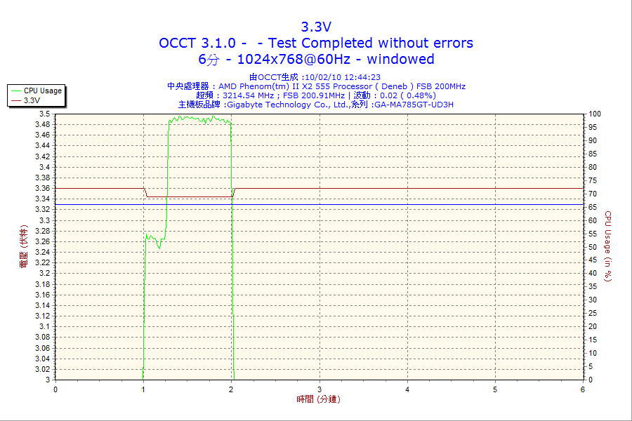 400w_psu_6m_3.3v.png