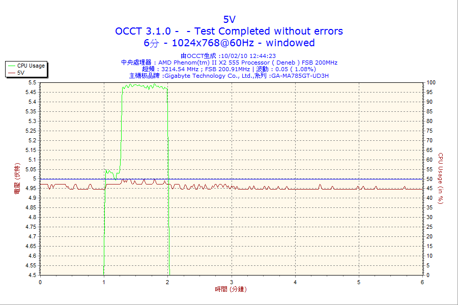 400w_psu_6m_5v.png