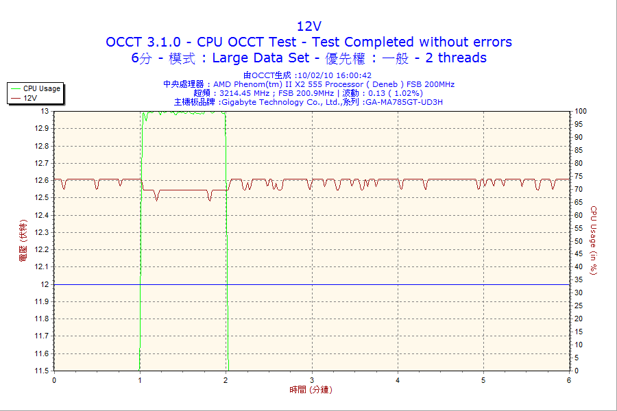 500w_cpu_6m_12v.png