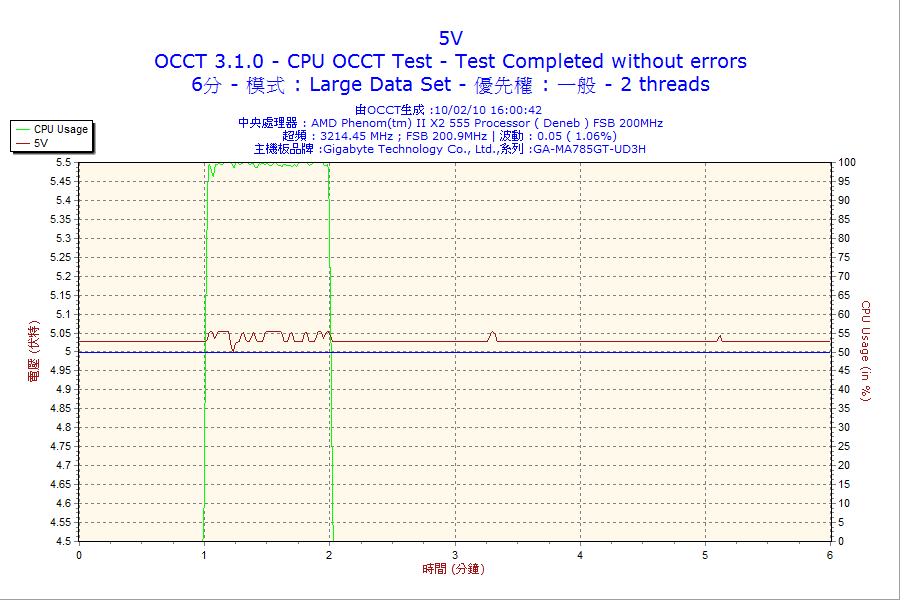 500w_cpu_6m_5v.png