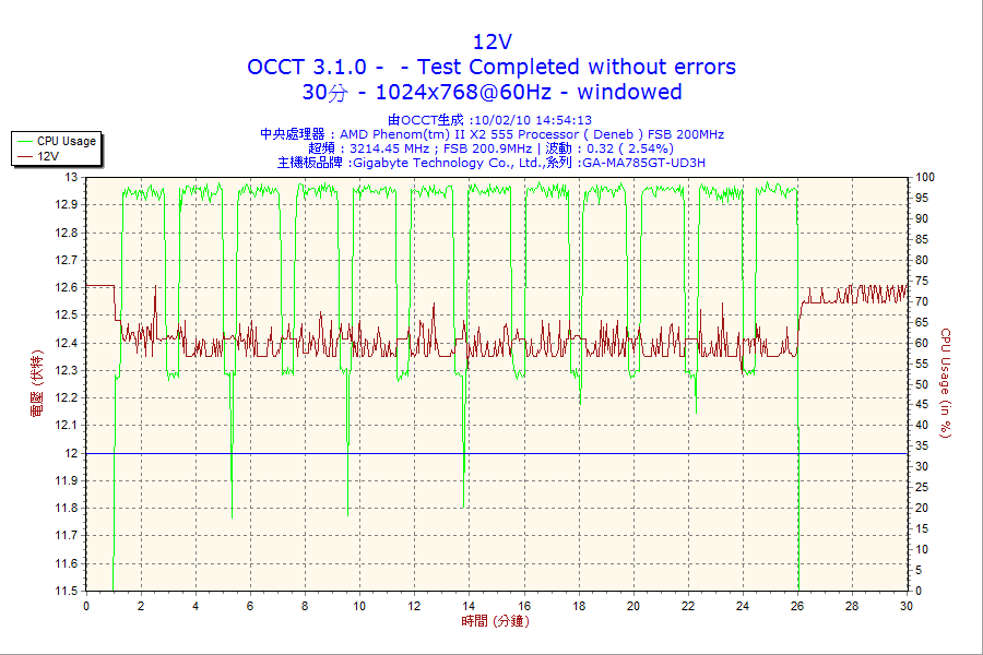 500w_psu_30m_12v.png