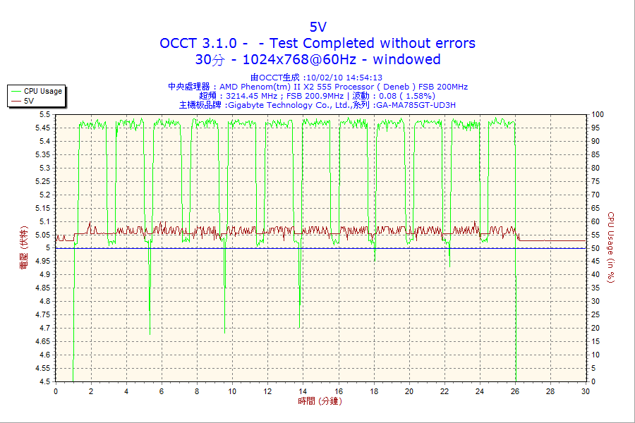 500w_psu_30m_5v.png