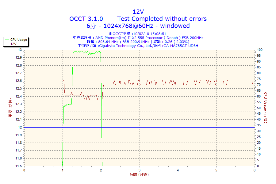 500w_psu_6m_12v.png